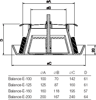 Вытяжные диффузоры Balance-E