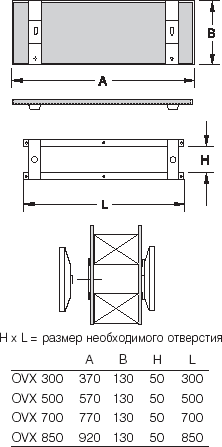    OVX