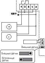RT 0-30 - Комнатный термостат