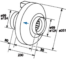  RVK100-125   