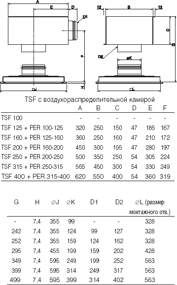 Вытяжные диффузоры TSF