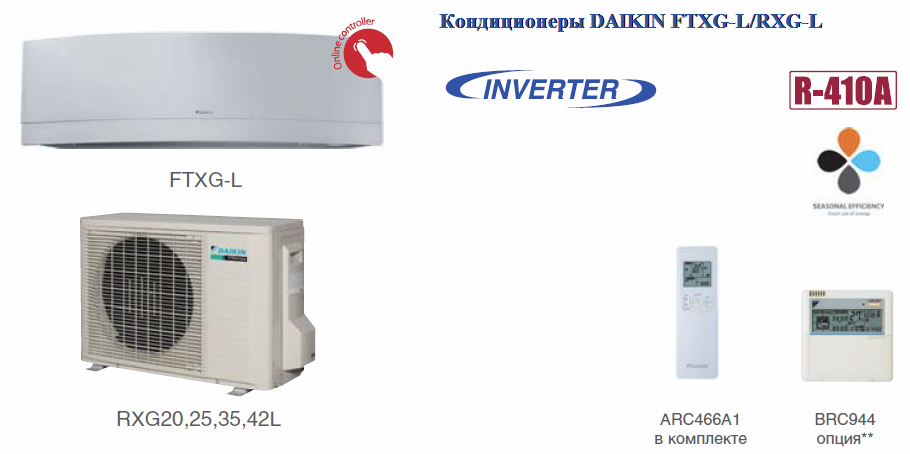 Кондиционеры DAIKIN FTXG-L RXG-L