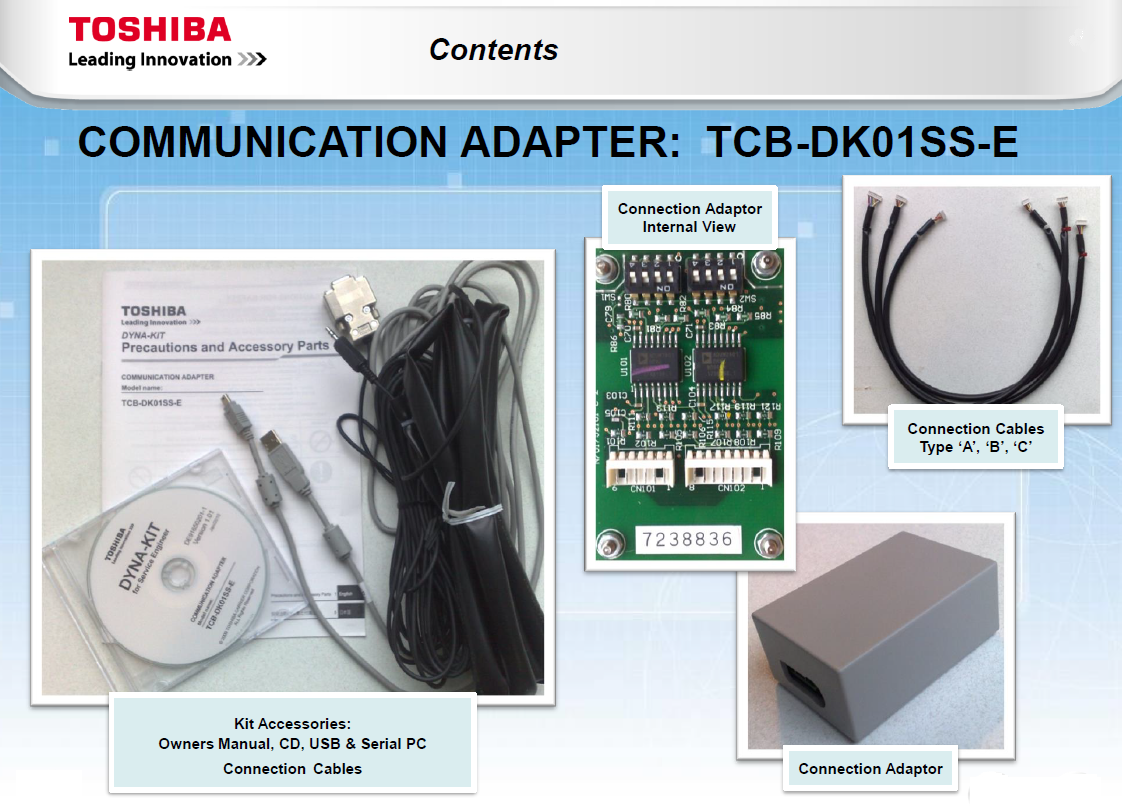 DYNA-KIT  COMMUNICATION ADAPTER