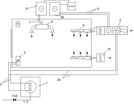 Cистема водяного отопления и система вентиляции и кондиционирования